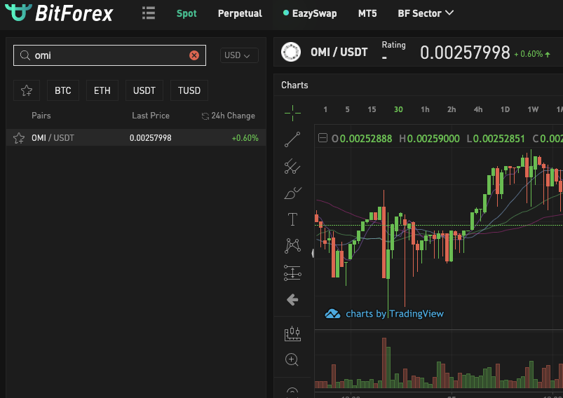 buy crypto on bitforex