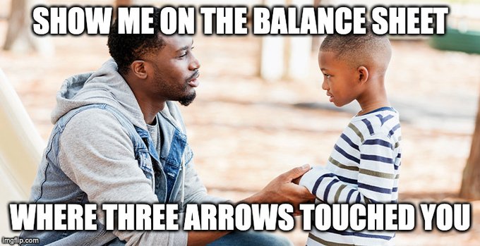 Show Me Where Three Arrows Touched You