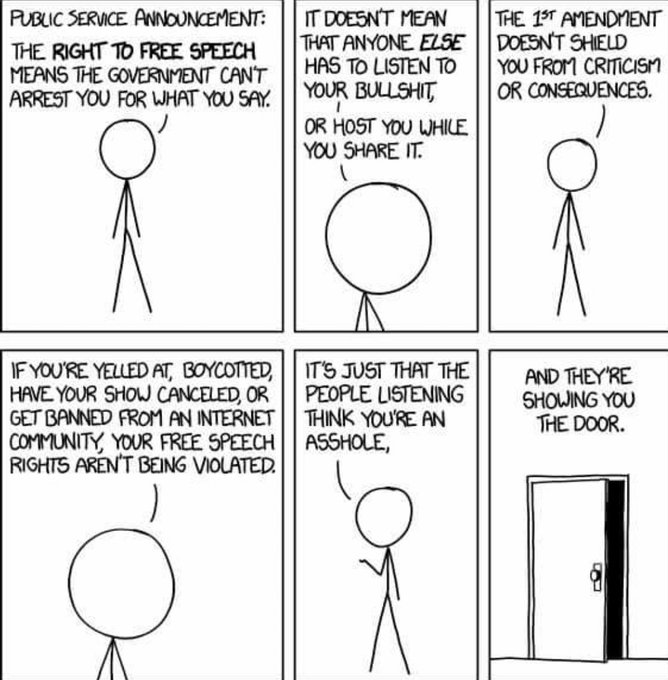 The Right To Free Speech